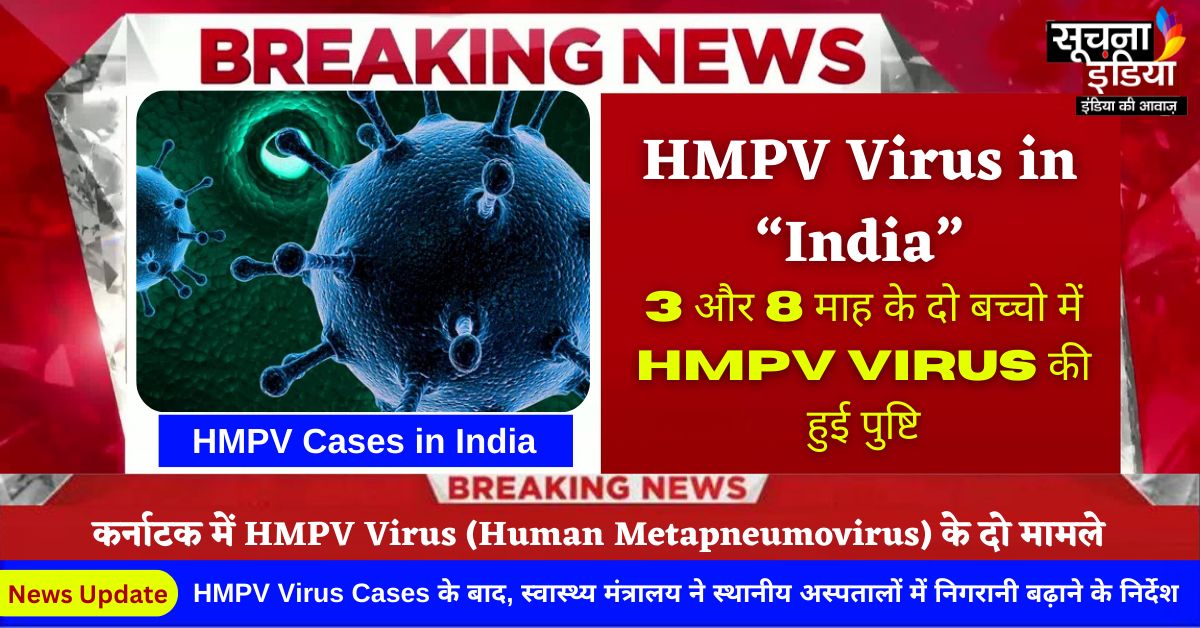 HMPV Cases in India