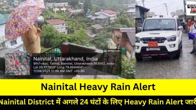 Nainital Heavy Rain Alert