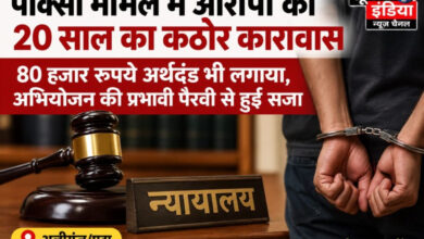 पॉक्सो मामले में आरोपी को 20 साल का कठोर कारावास,